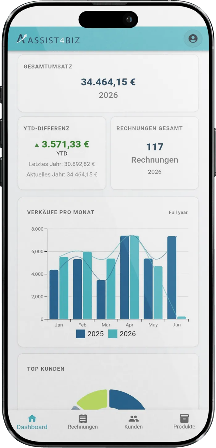 Assist4Biz invoicing screen on a smartphone